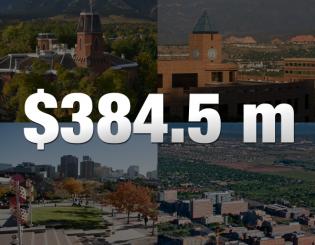 Private support of $384.5 million a new annual record for CU