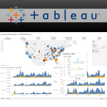 New systemwide Tableau contract saves CU $900,000 over five years