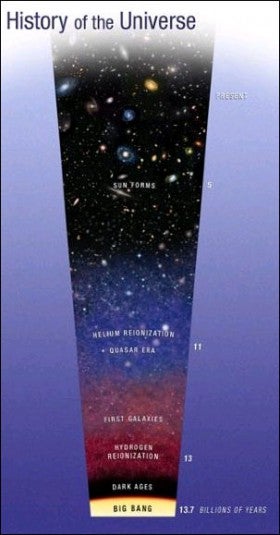 Illustration courtesy Hubble Space Telescope Science Institute/NASA